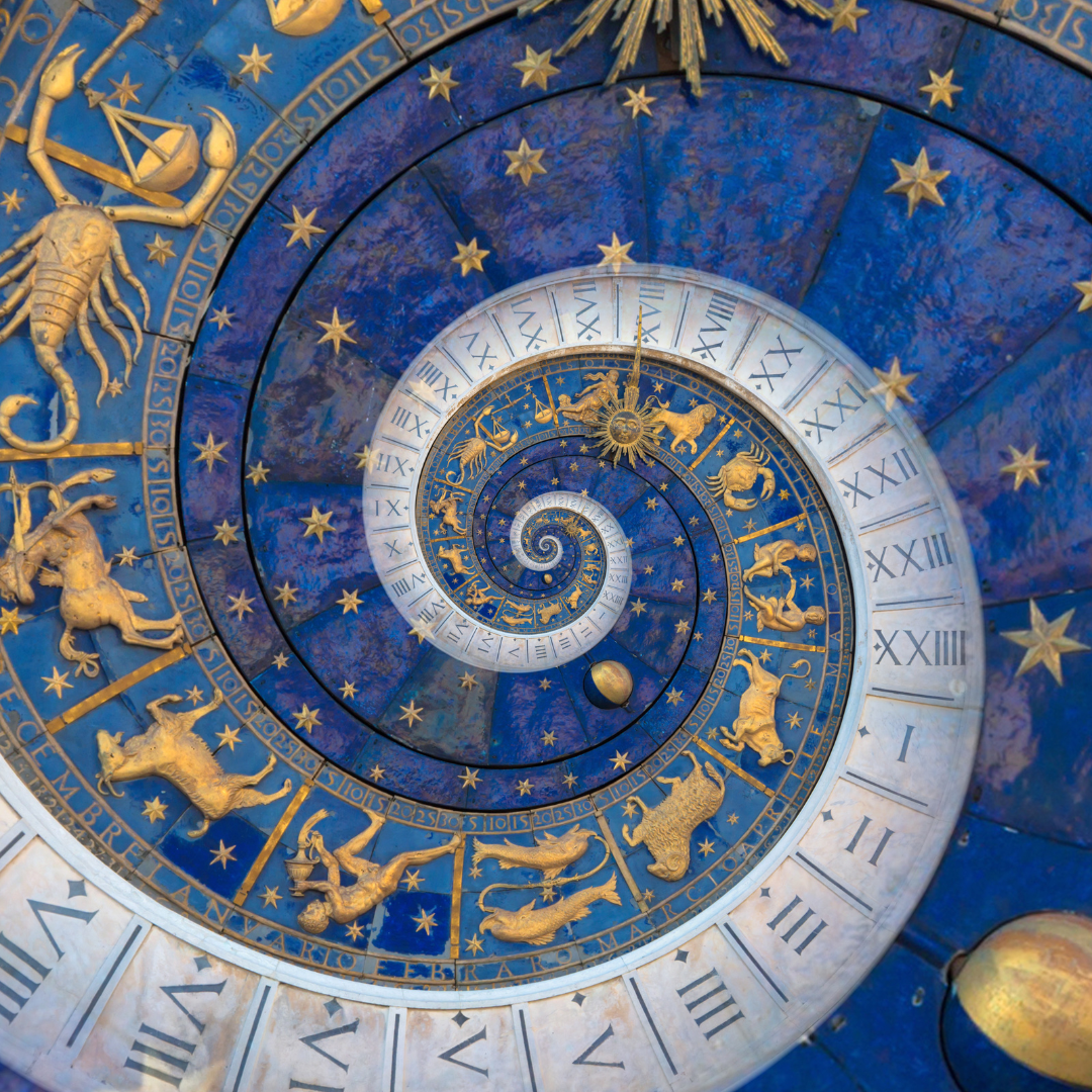 Complete Astrological Birth Chart & Natal Chart *Scroll down for explanations*