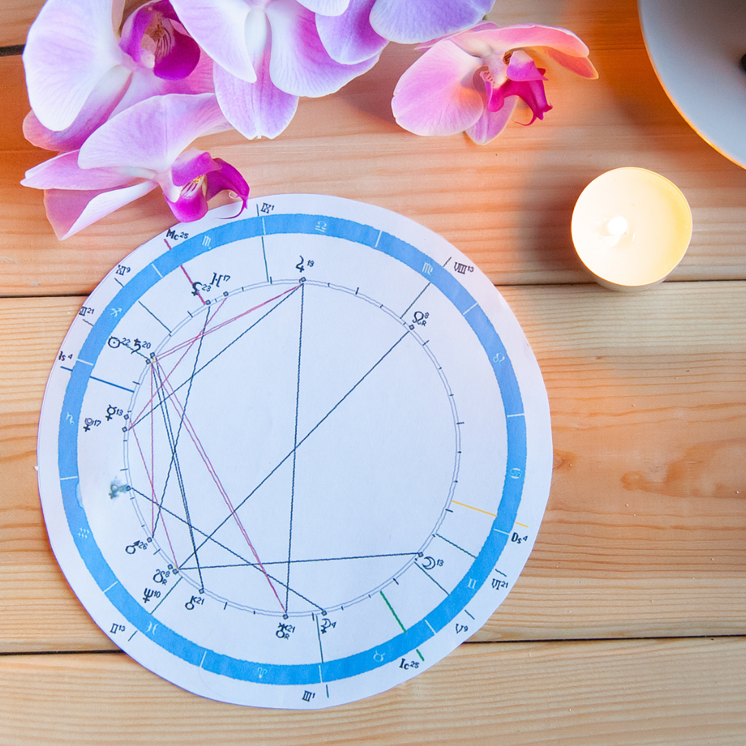 ✨Soul Path Packages✨               Includes Astrology, Human Design, and Tarot.                                              *Scroll down for descriptions*