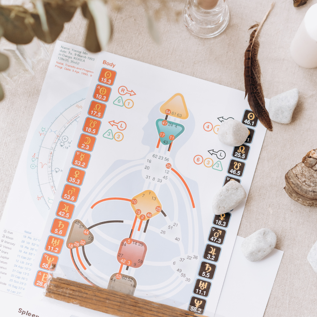 ✨Soul Path Packages✨               Includes Astrology, Human Design, and Tarot.                                              *Scroll down for descriptions*